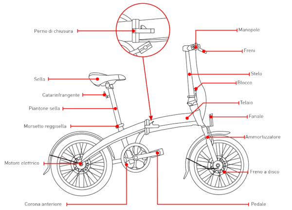 M-EBK20MI2.0B bici elettrica e-bike ebike milano 2.0 macrom rivenditore lecco garlate leggera pieghevole foldable ebikelecco