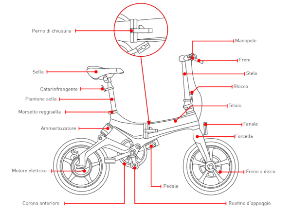 bici elettrica ebike e-bike macrom portofino pieghevole foldable garlate lecco rivenditore M-EBK16F telaio magnesio autonomia leggera